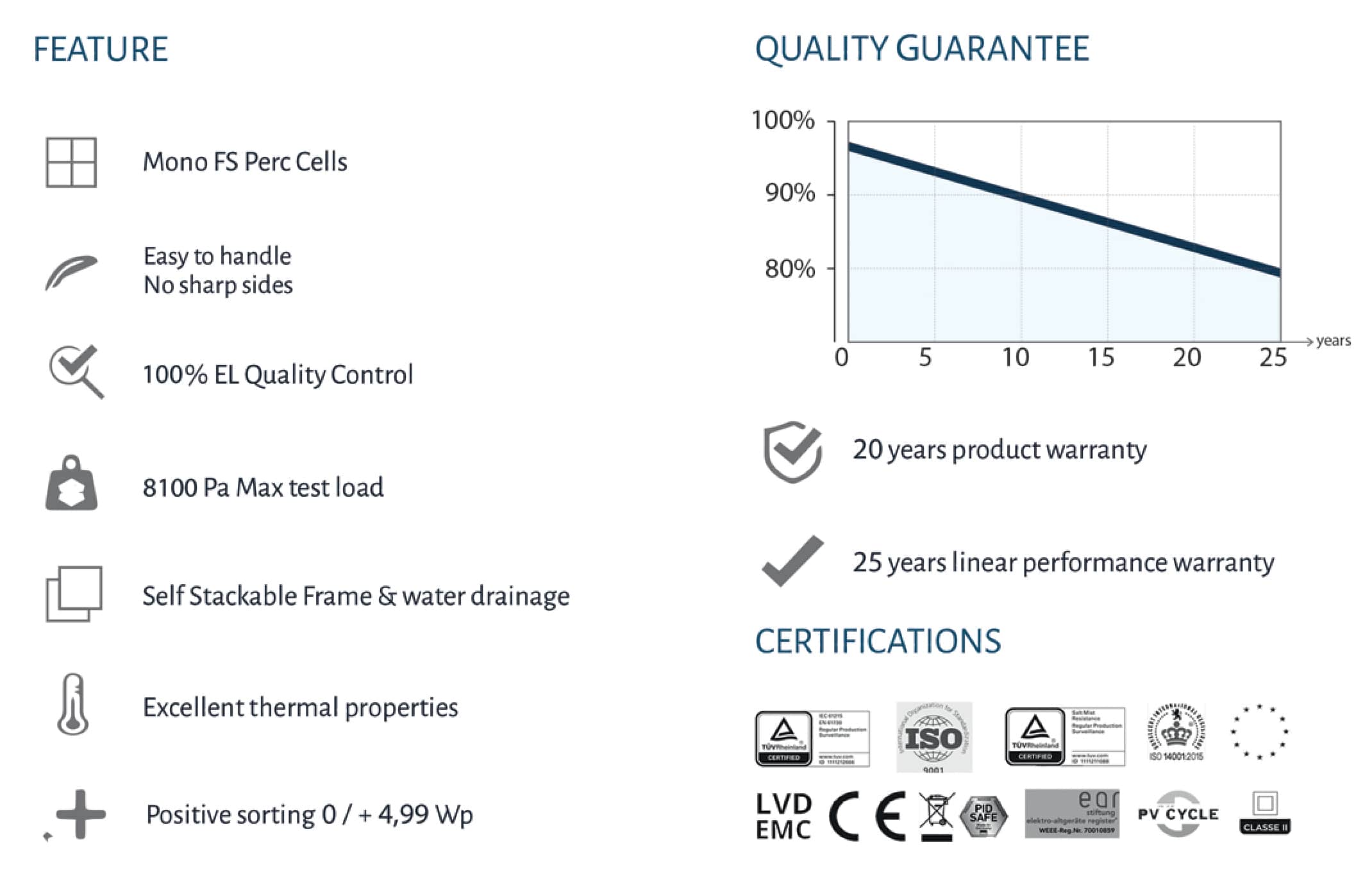 das-modul-mono-solar-panel-soluxtec-2